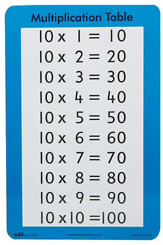 Edx Education - Multiplication Table Cards | KidzInc Australia | Online Educational Toy Store