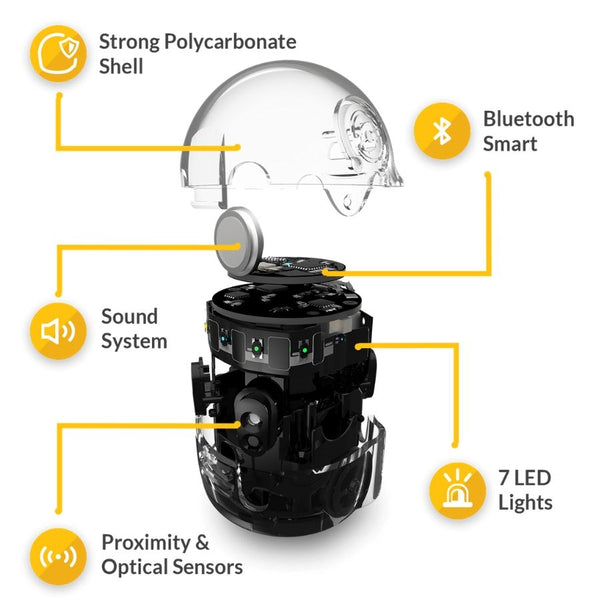 Ozobot Bit Single — image 5