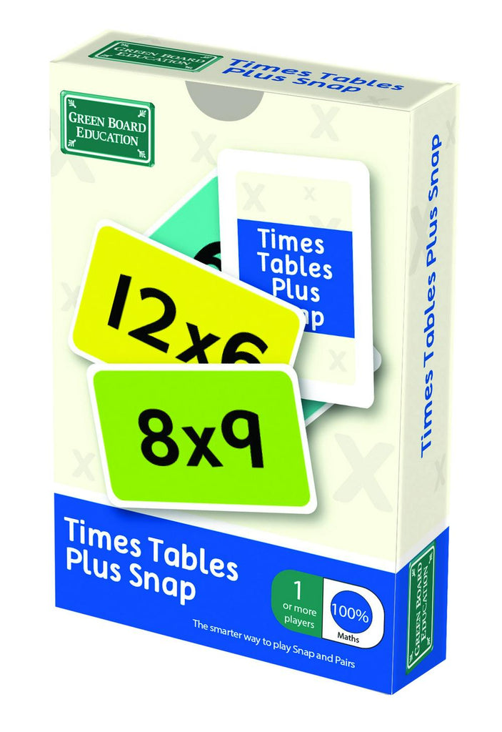 Table Plus Game Pattern Green Board Education Games Times Tables Plus Snap Games | Maths Games