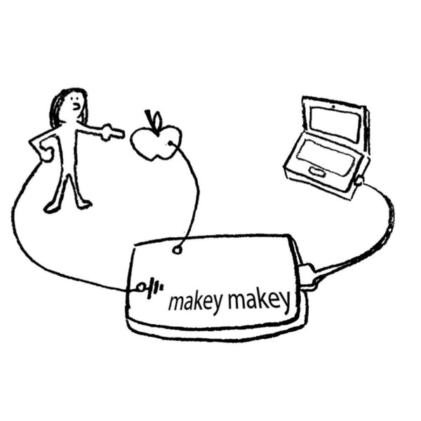 Makey Makey Original Classic Invention Kit | STEM Toys | KidzInc Australia 8