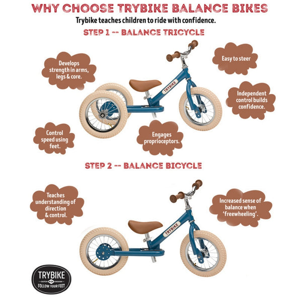 Trybike Blue Vintage Trybike Cream Tyres and Chrome |KidzInc Australia | Online Educational Toys